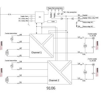 PR electronics ST9106-01 Инструменты и материалы ортопедические